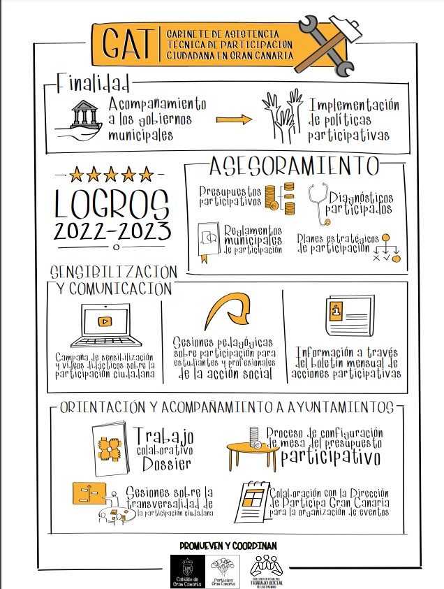 Captura de pantalla 2023-04-10 115556